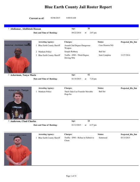 Mankato county jail roster. .  ...