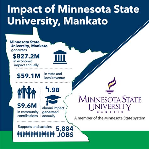 Mankato mn jobs. 57 Computer jobs in Mankato, MN. Most relevant. Pantheon Computer Systems. 4.4. IT Systems Administrator. Mankato, MN. USD 55K - 70K (Employer est.) Easy Apply. Provide end-user support via remote service tools. 