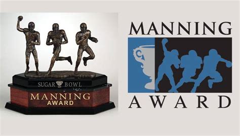 Manning Award as a "Star of the Week"