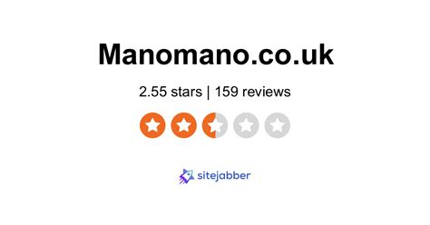 Mano Mano Reviews - 141 Reviews of Manomano.co.uk Sitejabber