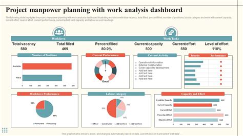 Manpower Tracking