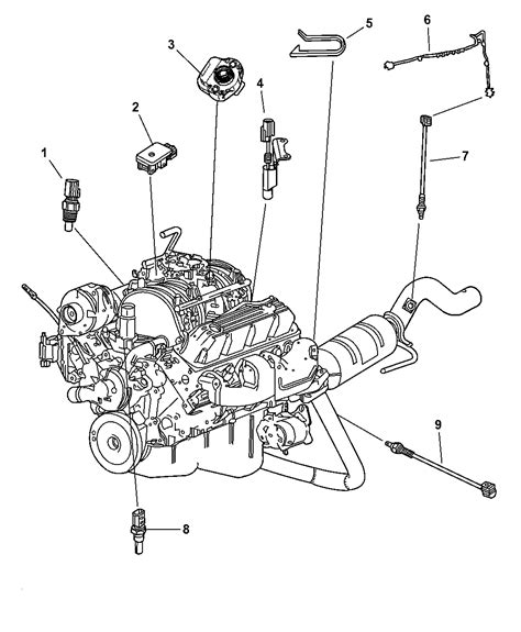 Manual 2001 dodge durango timing diagram. - Solution manual for hayt and kemmerly.