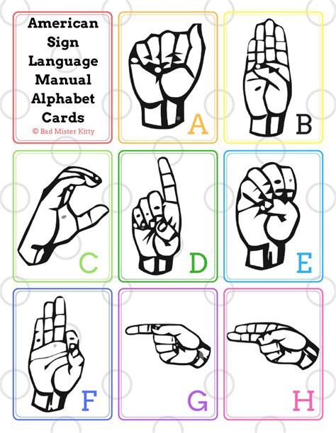 Manual Alphabet Flashcards