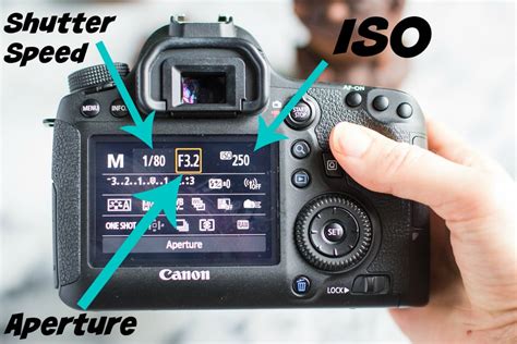 Manual Camera How To Use