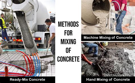 Manual Concrete Mixing Procedure