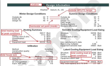 Manual J Heating Load Calculation - beko-api.beko.com