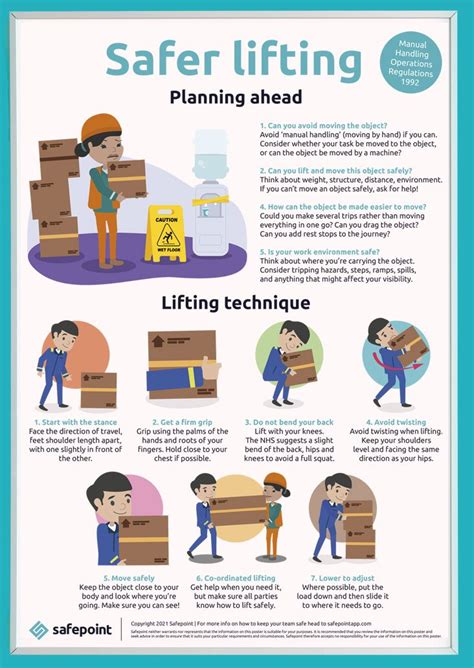 Manual Lifting Safety Program
