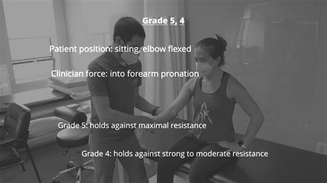 Manual Muscle Testing(MMT) gravity eliminated for forearm supination