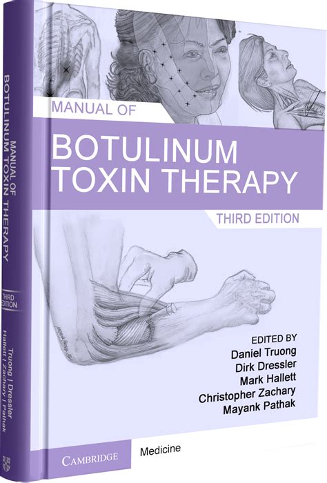 Manual Of Botulinum Toxin Therapy