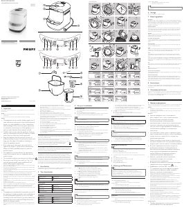 Manual Philips HD9045 Bread Maker - Manuals - Manuall