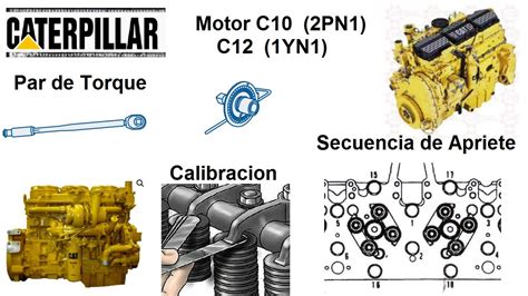Manual calibracion motor caterpillar modelo 3054b. - Bmw x3 manual transmission fluid change.