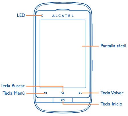 Manual de alcatel one touch 918. - Timothy of the cay 2 theodore taylor.