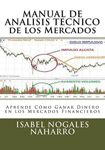 Manual de analisis tecnico de los mercados aprende como ganar dinero en los mercados financieros spanish edition. - Mercury 150 manuale per fuoribordo a 2 tempi.