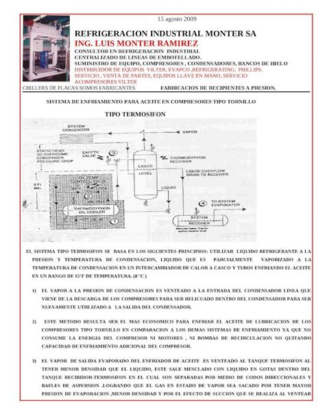 Manual de comp re sores de tornillos. - Solutions manual mathematical methods for physicists 7th ed arfken and weber.