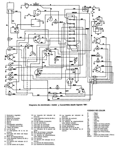 Manual de diagrama de cableado eléctrico volkswagen polo. - Self publishing textbooks and instructional materials.