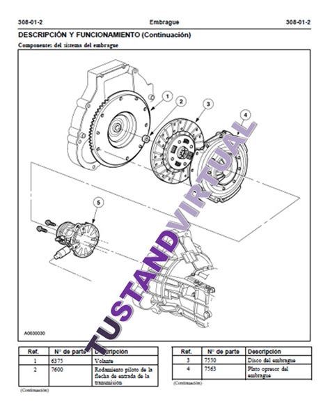 Manual de diagramas de vacío ford explorer sport trac. - Pro engineer training guide creo 2.