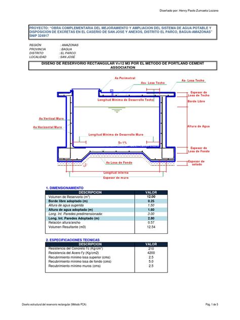 Manual de diseño del tanque rectangular de hormigón pca. - Manual de usuario de lumix gh1.