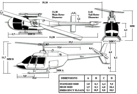 Manual de entrenamiento del piloto bell 206. - Dictionnaire des symboles, emblèmes & attributs.
