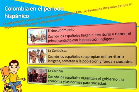Manual de historia de colombia para los colegios ye escuelas de la república. - Coleman maxx spa owners manual 2011.