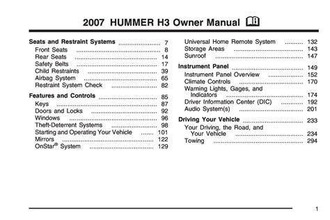 Manual de hummer h3 en espa ol. - Oae expanded study guide access code card for technology education.