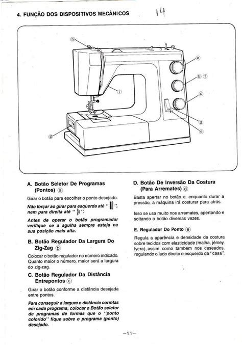 Manual de instrucciones de la máquina de coser toyota. - Contribution ©  l'©♭tude de la mar©♭tine (carbaminate de m-tolylhydrazide).