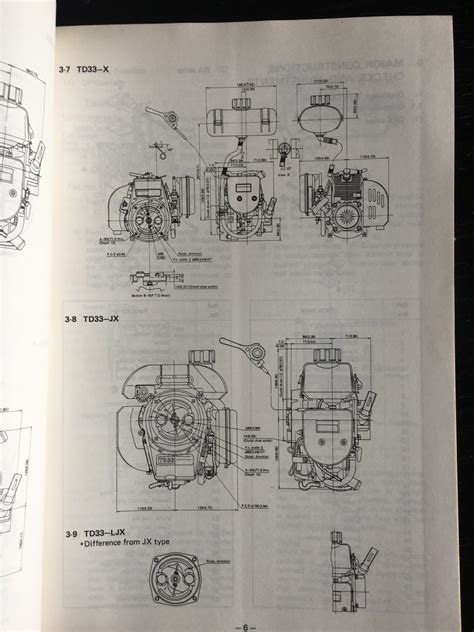 Manual de la desbrozadora kawasaki td24. - Manual service sea doo challenger 1997.