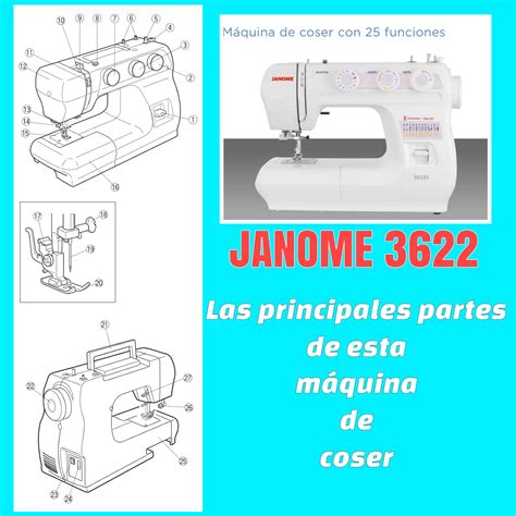 Manual de la máquina de coser janome mystyle 30. - Secondary solutions macbeth literature guide answer key.