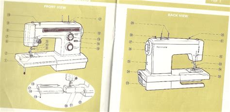 Manual de la máquina de coser sears kenmore gratis. - African american experience a history teacher resource manual.
