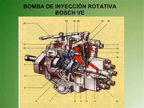 Manual de la mini bomba bosch md type. - Holt chemistry visualizing matter study guide answer key.