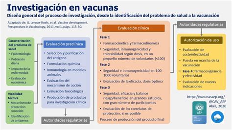 Manual de las pruebas de diagnostico y de las vacunas. - Panasonic air conditioner manual cs e24gkr.