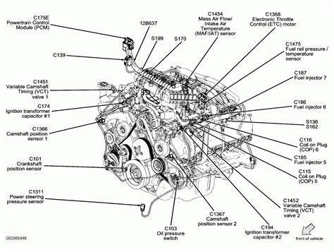 Manual de motor ford taurus lx 3 8 ao 93. - The concept of work by herbert a applebaum.