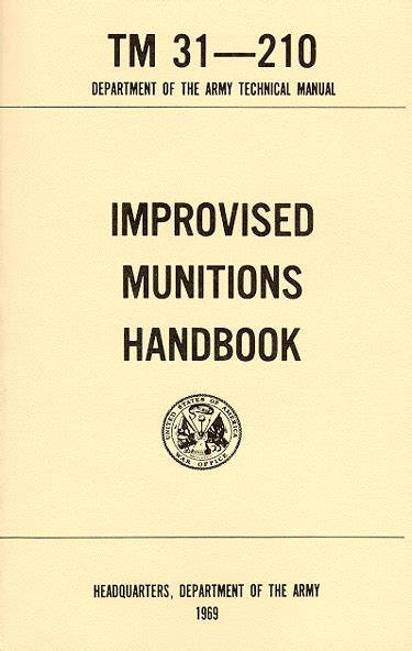 Manual de municiones improvisadas del ejército estadounidense. - Complete mode diagrams for guitar basic scale guides for guitar book 1.