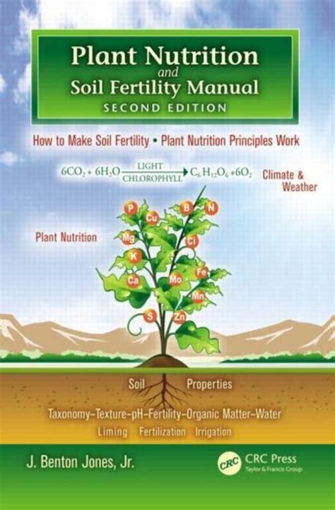 Manual de nutrición vegetal por j benton jones jr. - Ford cl340 compact loader master illustrated parts list manual book.