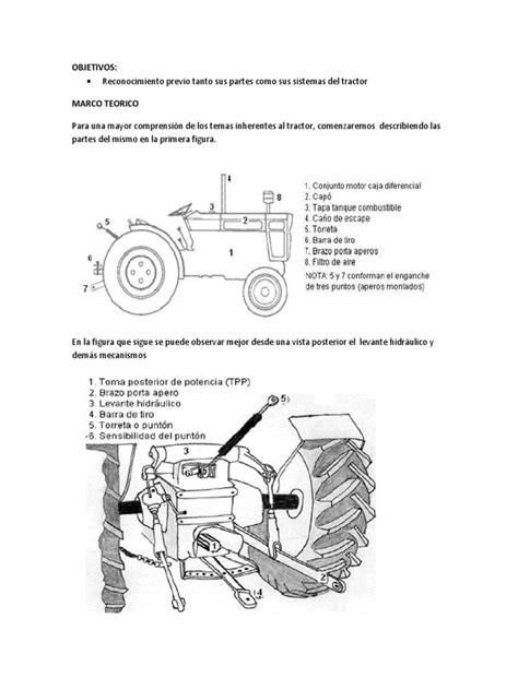 Manual de piezas del tractor económico. - Yamaha mg166cx 16 channel mixer manual.