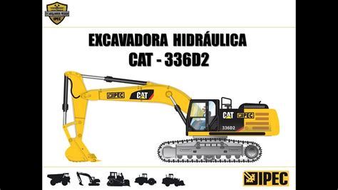 Manual de piezas para excavadora 312 cat. - Service handbuch kenwood ddx 7015 7025 7035 monitor mit dvd empfänger.