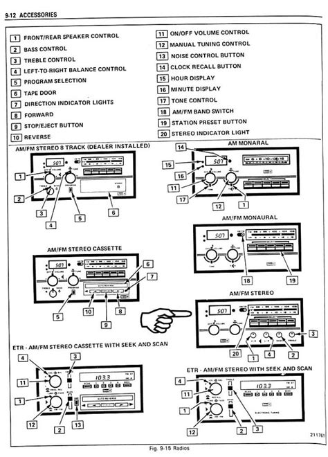 Manual de radio del coche delphi. - Acer travelmate 4210 guide repair manual.rtf.