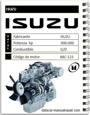 Manual de reparación de servicio completo del motor de gasolina isuzu 6ev1 3 5l. - Poulan 3400 3700 4000 manuale di riparazione della fabbrica di motoseghe.