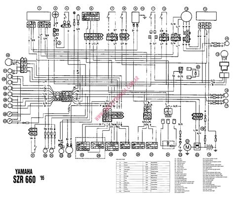 Manual de reparación del motor yamaha 660 raptor. - Dhs fps federal protective service manual.