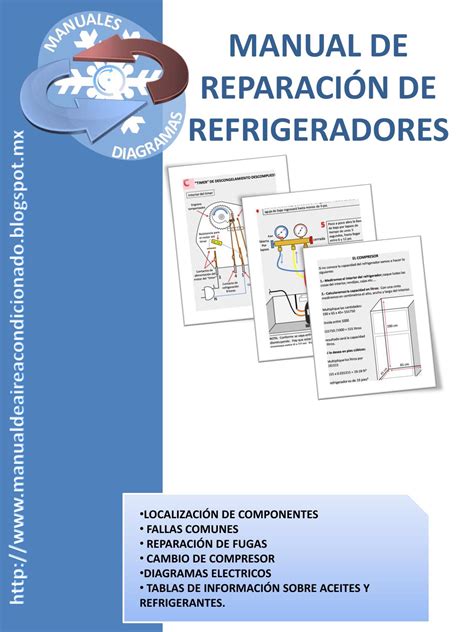 Manual de reparacion de chef magico. - Genetic modification of plants agriculture horticulture and forestry biotechnology in agriculture and forestry.