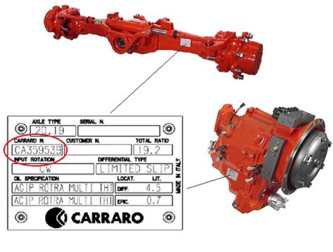 Manual de reparacion de ejes carraro en claas. - Volvo a30f articulated dump truck service repair manual instant download.