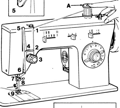 Manual de reparacion de maquina de coser cantante bobina de pedal. - Snap on koolkare eeac325a ac machine manual.