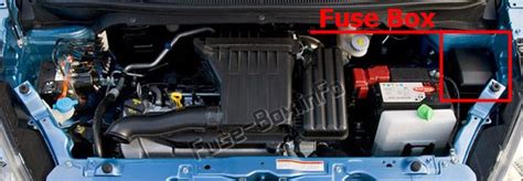 Manual de reparacion de vauxhall agila. - Honda 5 hp engine owners manuals.