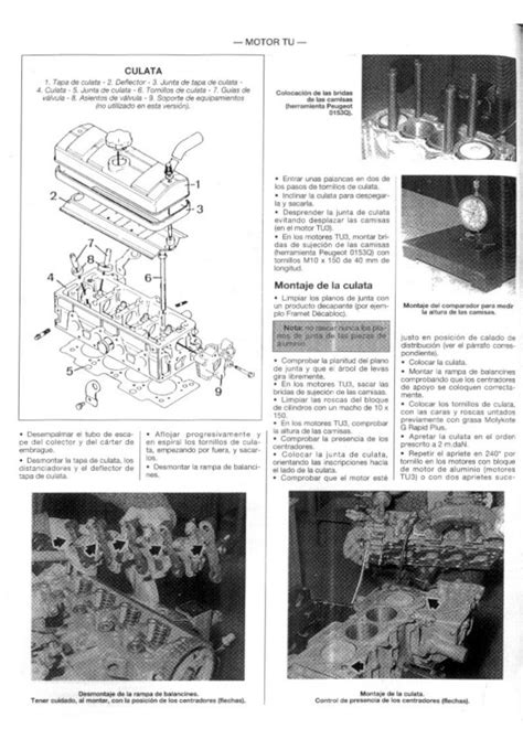 Manual de reparacion del peugeot 306 diesel. - 1991 yamaha tw200 combination manual for model years 2001 2012.