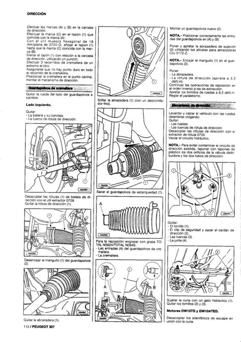 Manual de reparacion peugeot 206 cc. - O público e o privado na saúde.