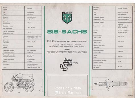 Manual de sachs madassmanual da sachs v5. - Welcome to the genome a users guide to the genetic past present and future.