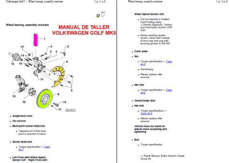 Manual de servicio de golf plus. - Sample sponsorship request letter individual football player.
