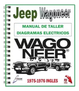 Manual de servicio de grand wagoneer. - The winners manual for the game of life by jim tressel.