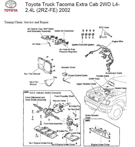 Manual de servicio del motor 2rz. - Caterpillar d6b crawler 44a1 up service manual.