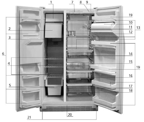 Manual de servicio del refrigerador kitchenaid. - Virtual reality insider guidebook for the vr industry.