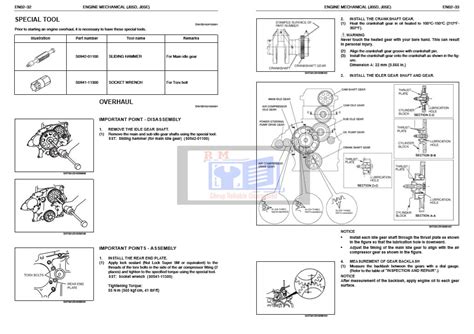 Manual de servicio hino j05d ti y j05e ti. - A guide to latex document preparation for beginners and advanced users 3rd edition.